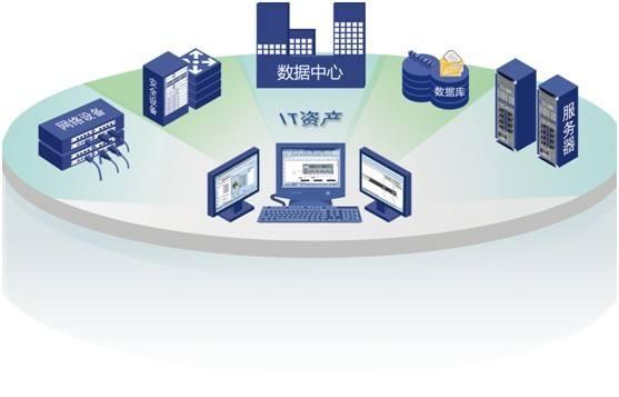 數(shù)字化時代的基石 二馬為何重金投入數(shù)據(jù)中心與軟件開發(fā)